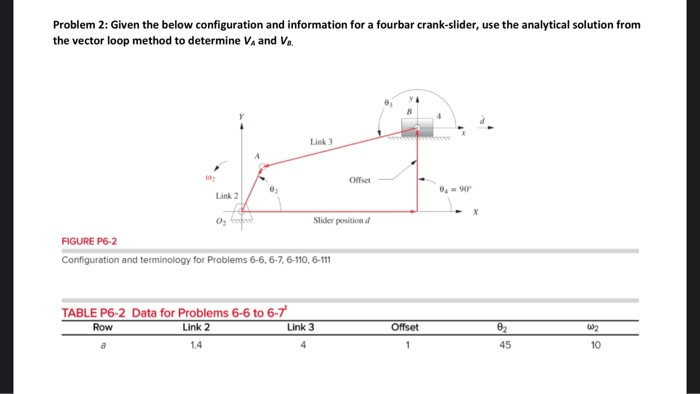 Solved Problem 2: Given the below configuration and | Chegg.com