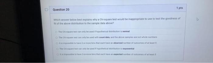 Solved Which anwwer below best explains why a Chl-quare test | Chegg.com