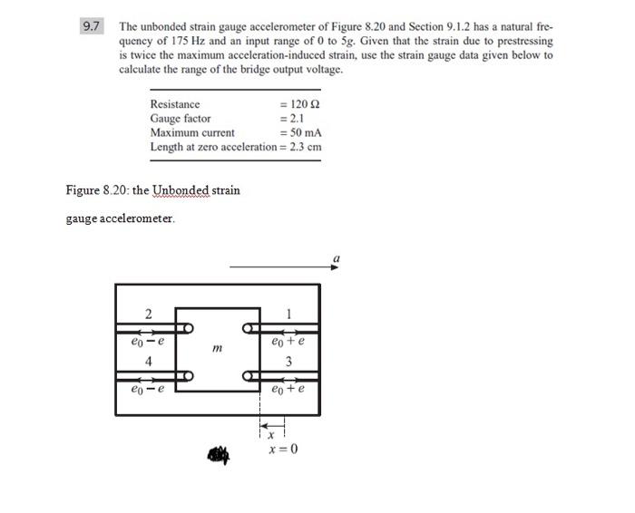 9.7 The unbonded strain gauge accelerometer of Figure