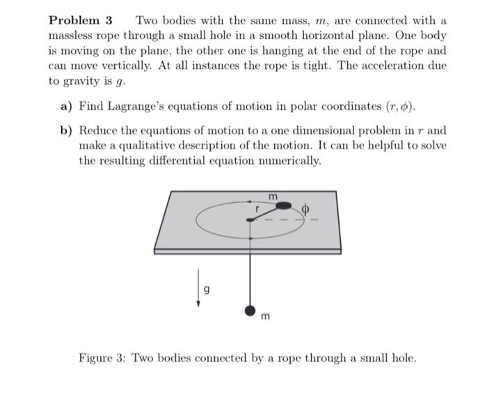 Solved Problem 3 Two Bodies With The Same Mass, M, Are | Chegg.com