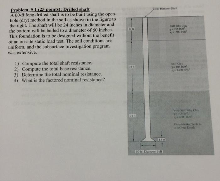 Solved Problem \# 1 (25 points): Drilled shaft A 60-ft long | Chegg.com