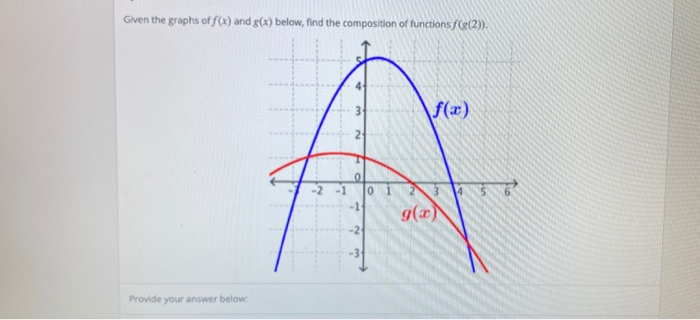 Solved Given The Graphs Of F X And G X Below Find The