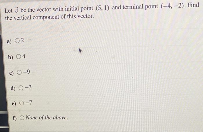 Solved Let v be the vector with initial point (5,1) and | Chegg.com