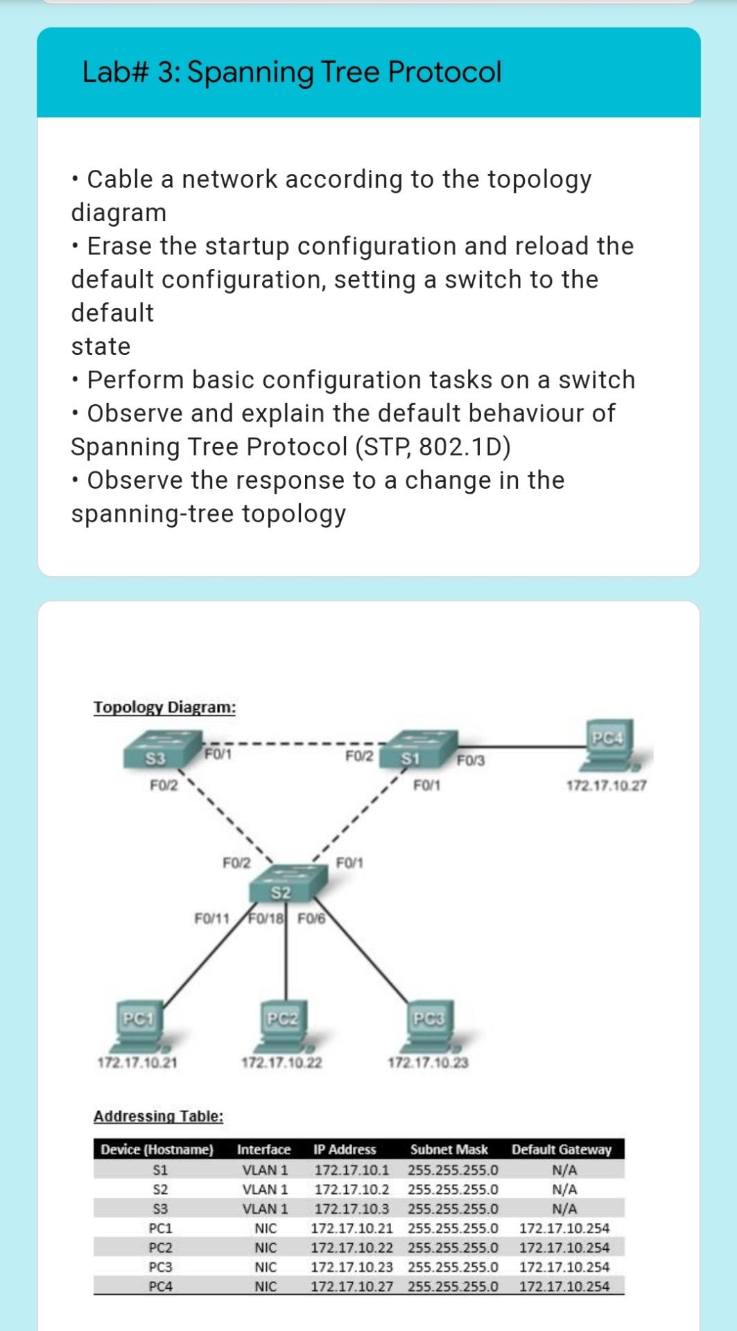 Solved Lab# 3: Spanning Tree Protocol • Cable a network | Chegg.com