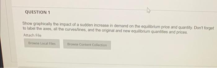 Solved Show graphically the impact of a sudden increase in | Chegg.com