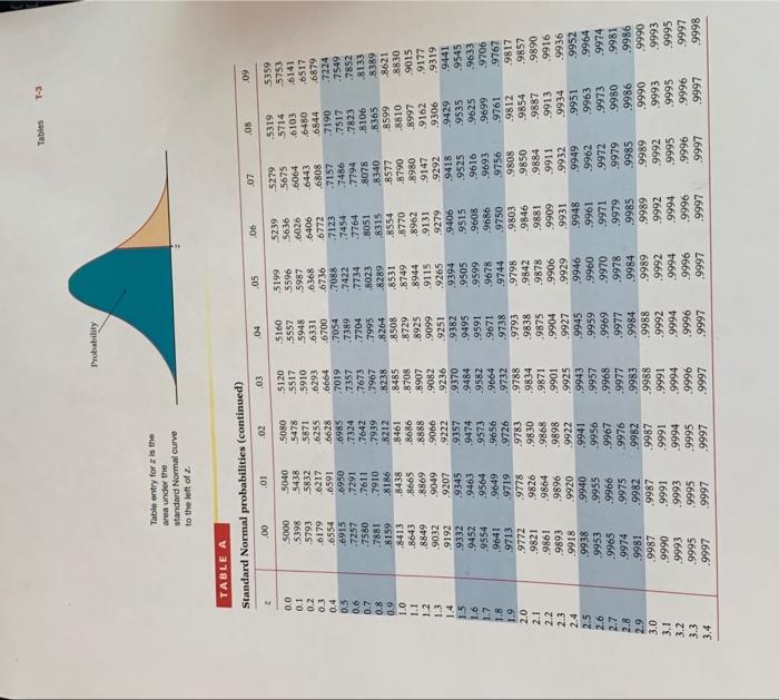 4. [9 Using Table A, find the proportion of | Chegg.com