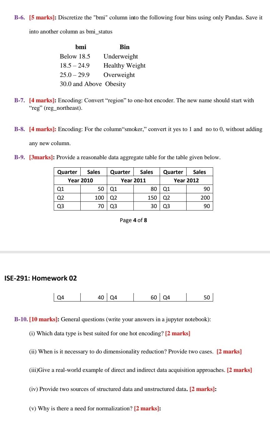 Solved Problem B [50 Marks]: Consider The Data Given In | Chegg.com