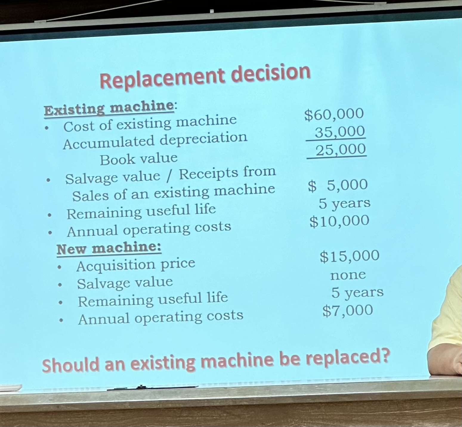 Solved Replacement decisionExisting machine:\table[[Cost of | Chegg.com