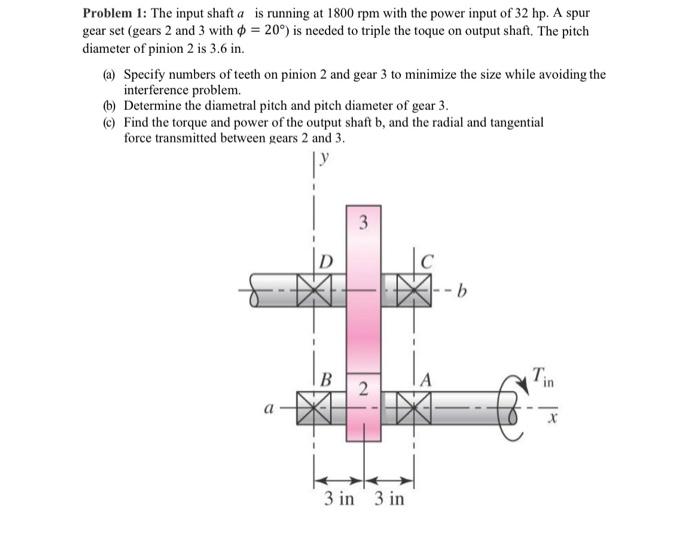 Solved Problem 1: The input shaft a is running at 1800rpm | Chegg.com