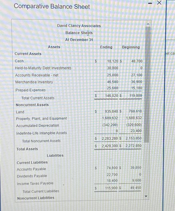 Income Statement Comparative Balance | Chegg.com