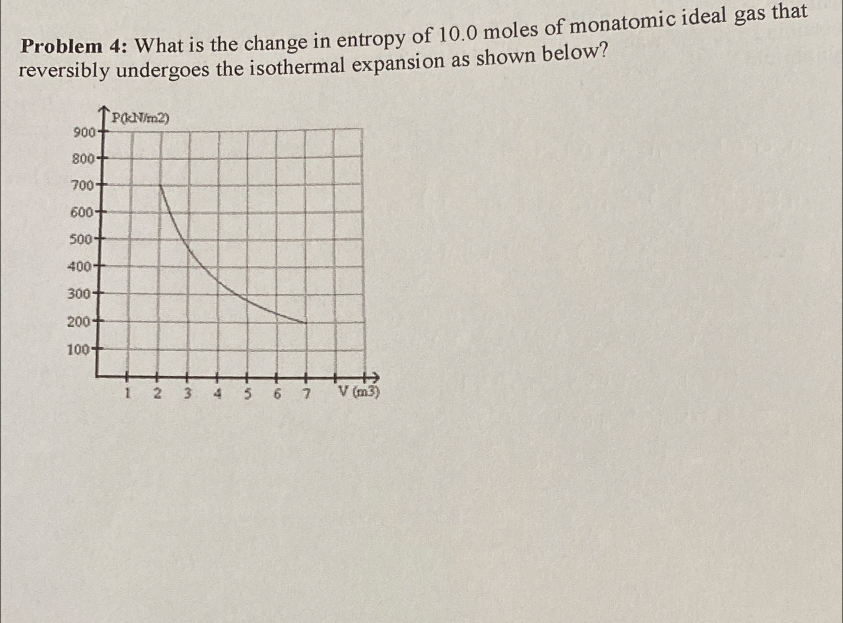 Solved What is the change in entropy of 10.0 moles of | Chegg.com