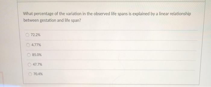 Solved What percentage of the variation in the observed life | Chegg.com