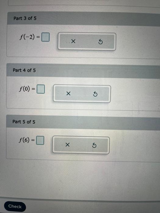 \( \begin{array}{l}f(-2)= \\ \text { art } 4 \text { of } 5 \\ f(0)= \\ f(6)=\end{array} \)