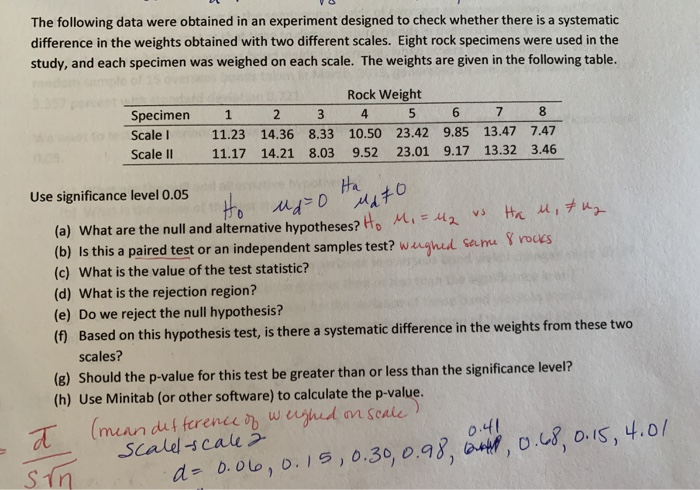 Solved The following data were obtained in an experiment | Chegg.com