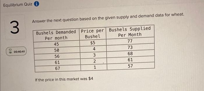Solved Answer the next question based on the given supply | Chegg.com