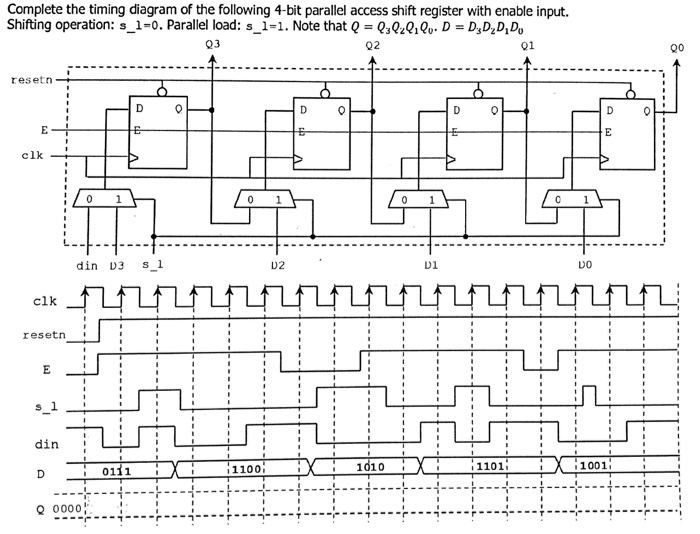 Solved Complete the timing diagram of the following 4-bit | Chegg.com