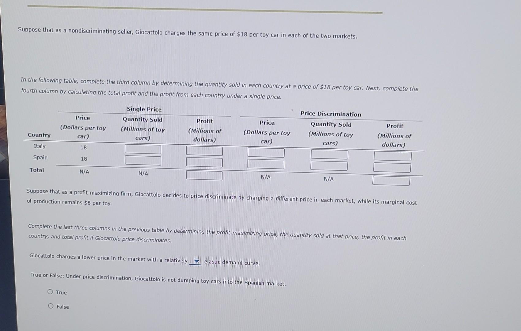 Solved 8. International price discrimination Giocattolo is | Chegg.com