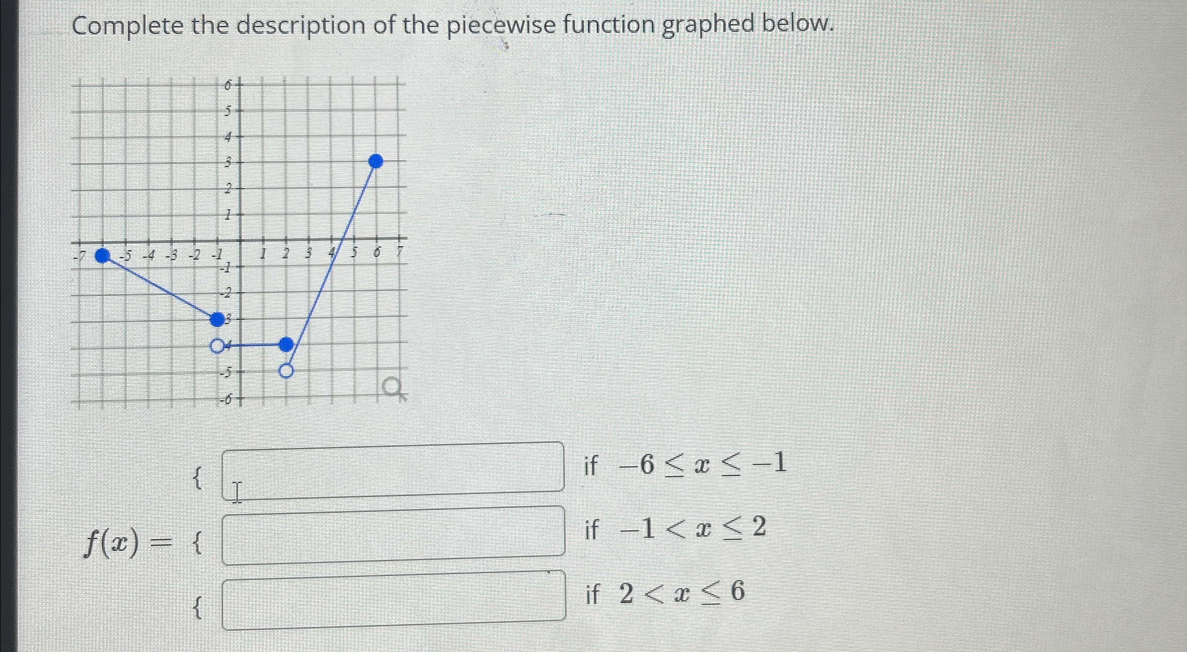 Solved Complete the description of the piecewise function | Chegg.com