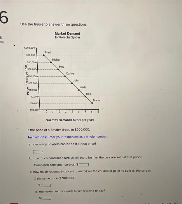 Solved Use the figure to answer three questions. | Chegg.com