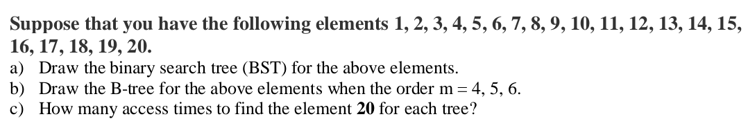 Solved Suppose that you have the following elements 1, 2, 3, | Chegg.com