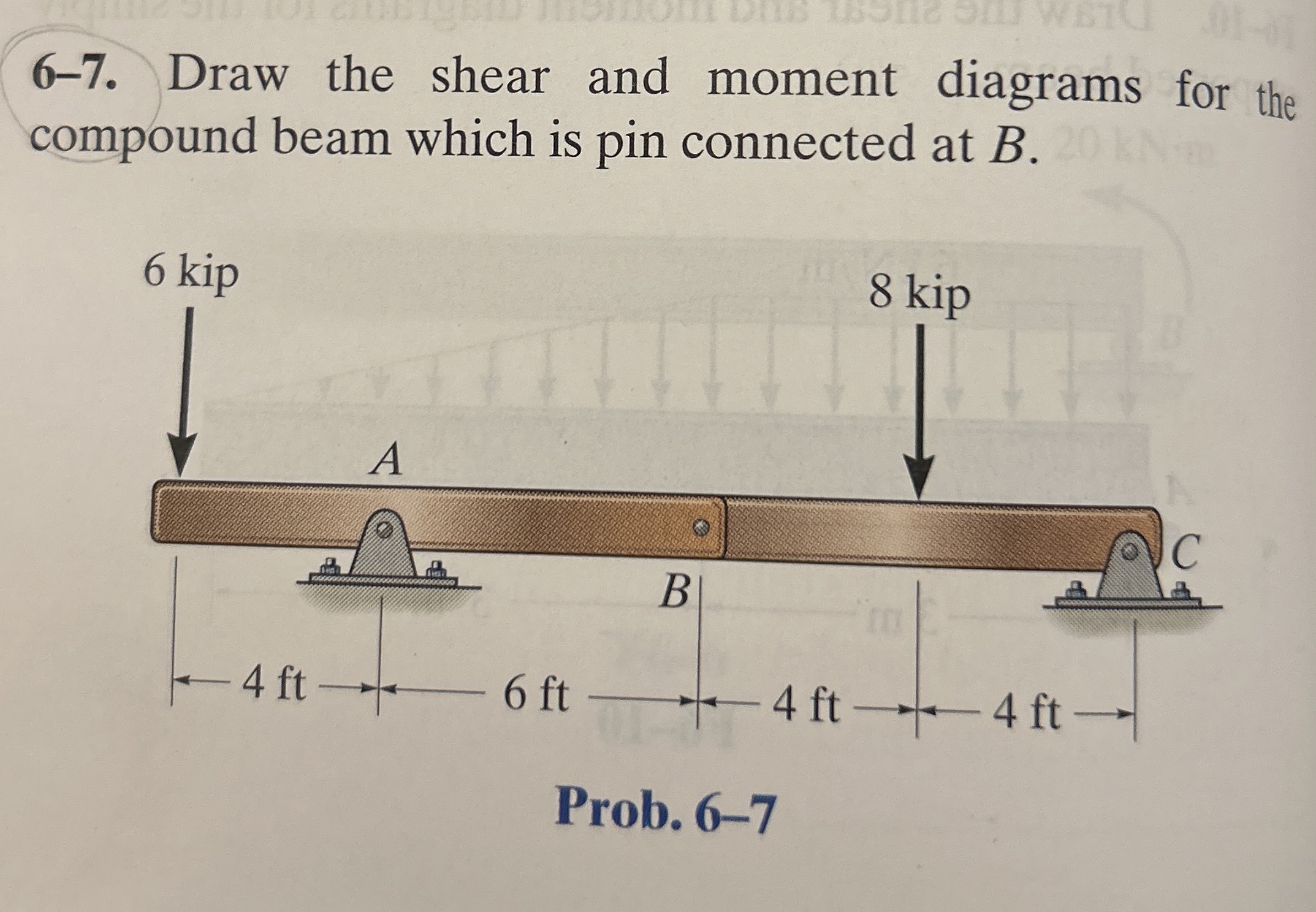 Solved 6-7. ﻿Draw the shear and moment diagrams for the | Chegg.com