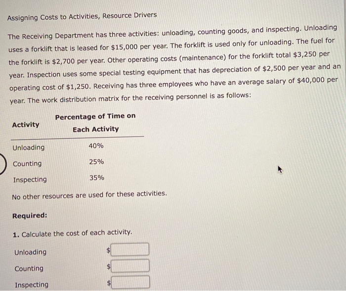 Solved Assigning Costs to Activities, Resource Drivers The | Chegg.com