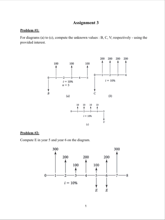 Solved Assignment 3Problem #1:For diagrams (a) ﻿to (c), | Chegg.com