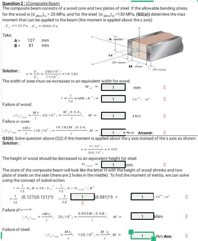 Solved Question 2: (Composite Beam The composite beam | Chegg.com