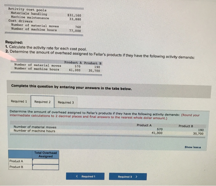Solved Activity cost pools Materials handling Machine