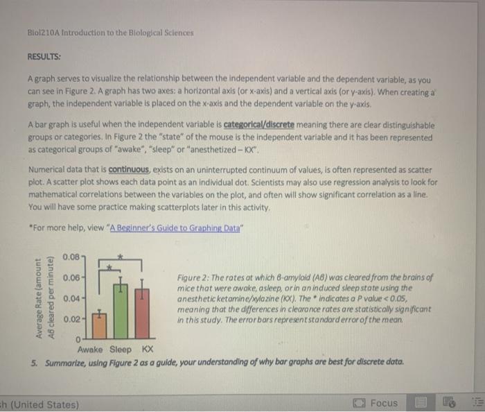Solved Bio 210A Introduction to the Biological Sciences | Chegg.com