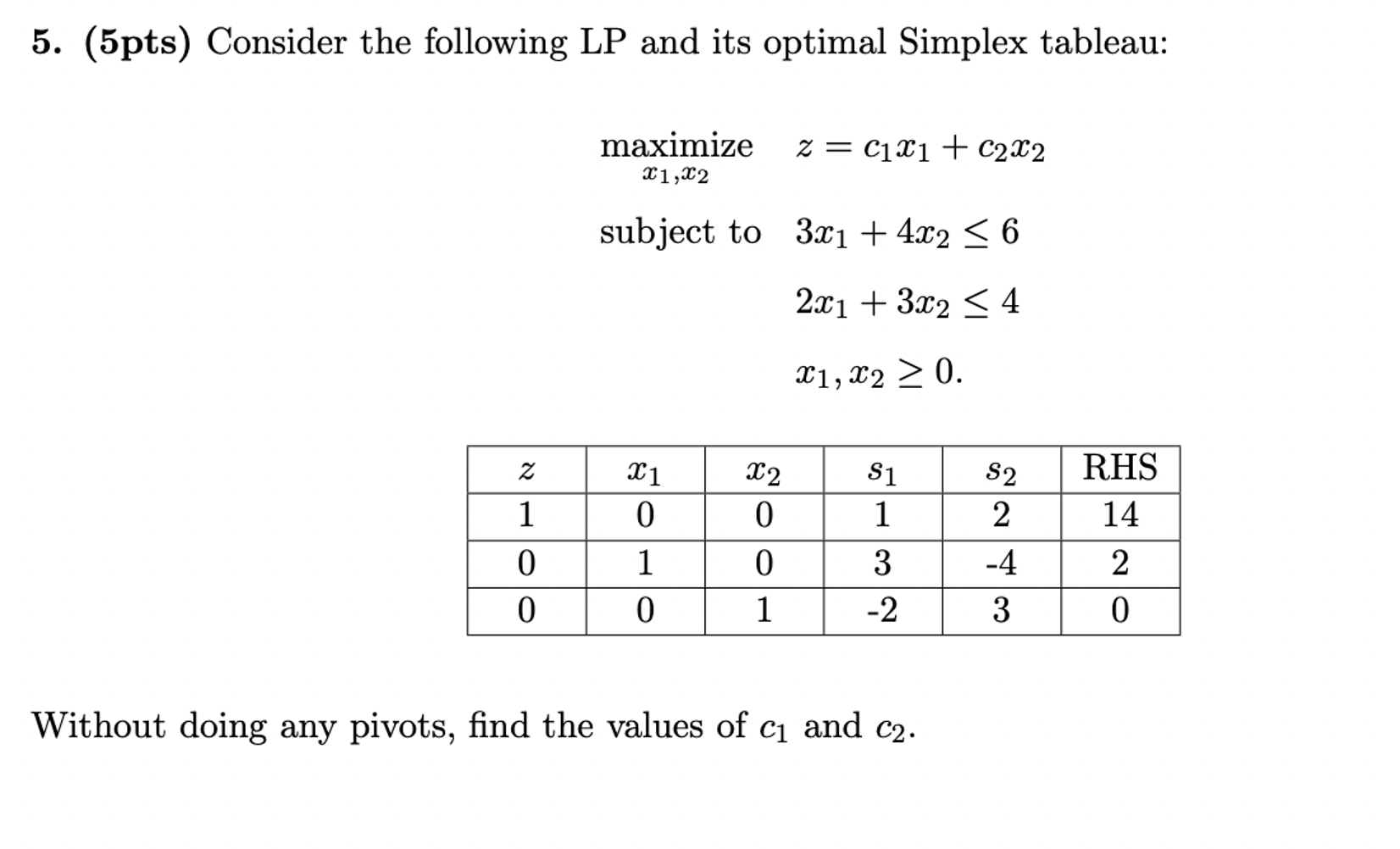 Solved (5pts) ﻿Consider the following LP and its optimal | Chegg.com