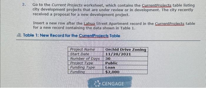 Solved 2. Go to the Current Projects worksheet, which | Chegg.com