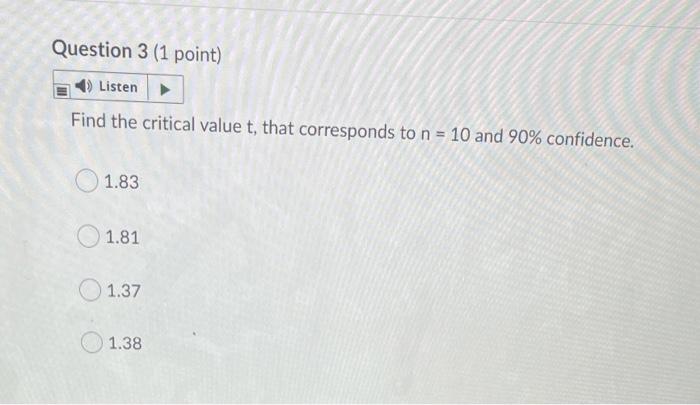 Solved Question 3 1 Point Listen Find The Critical Value