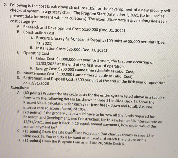 2. Following is the cost break-down structure (CBS) | Chegg.com