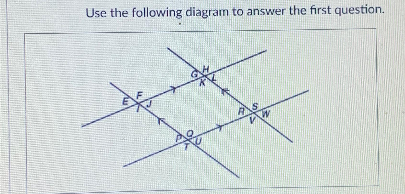 Solved Use the following diagram to answer the first | Chegg.com