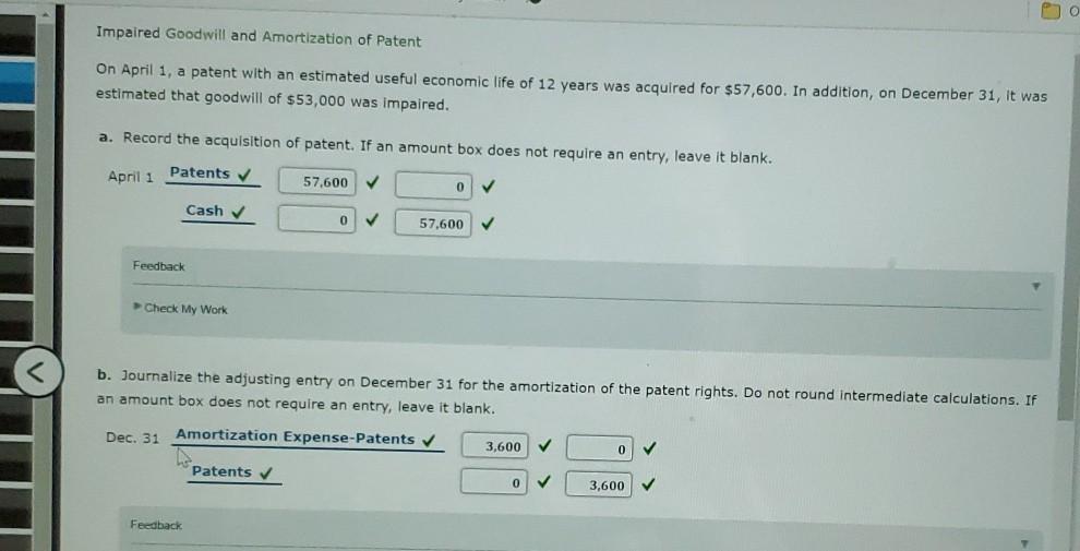 Solved Impaired Goodwill and Amortization of Patent On April