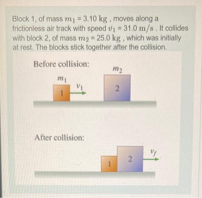 Solved Block 1 Of Mass M1 3 10 Kg Moves Along A