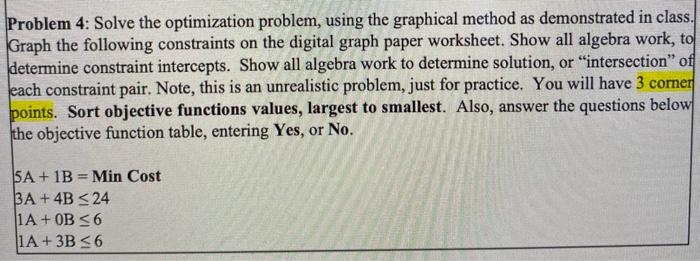 Solved Problem 4: Solve the optimization problem, using the | Chegg.com