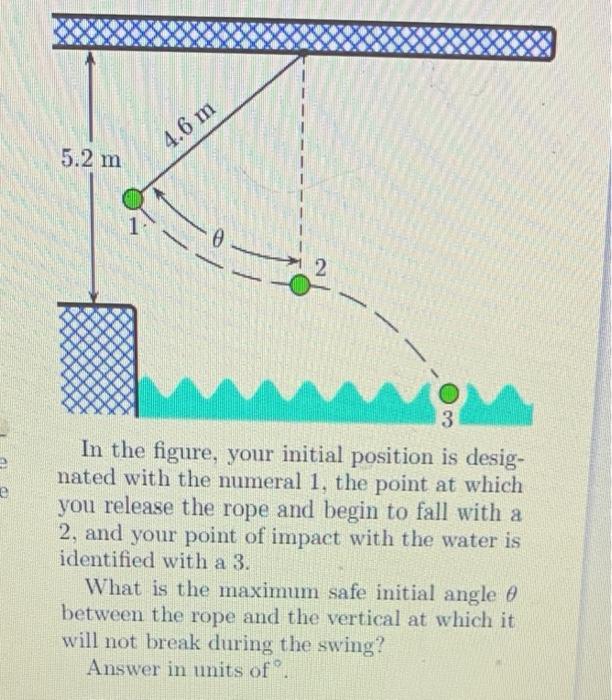 Solved 008 (part 1 of 2 ) 10.0 points Walking by a pond, you | Chegg.com