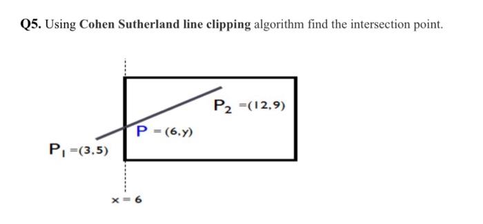 Solved Q1. Explain the DDA algorithm and write about the | Chegg.com