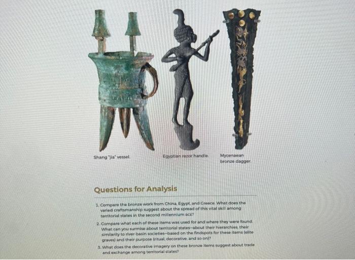 Questions for Analysis 1. Compare the bronze work | Chegg.com
