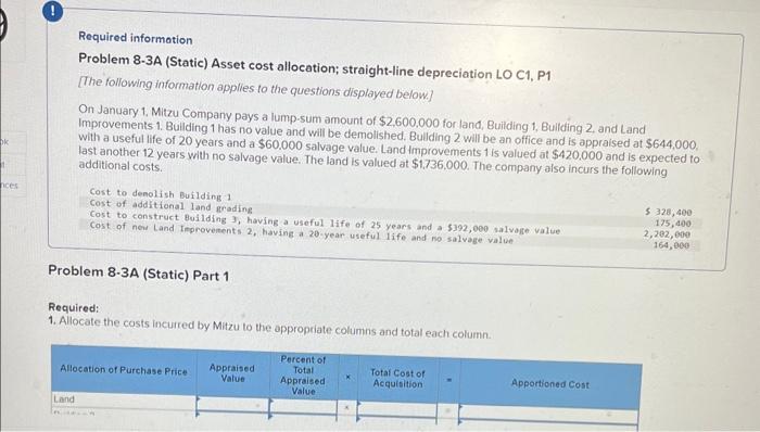 Solved Required information Problem 8-3A (Static) Asset cost | Chegg.com