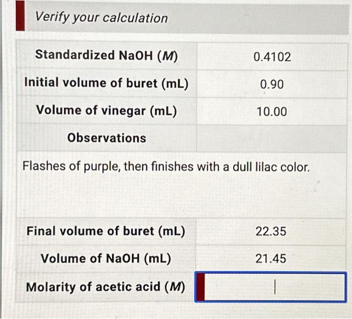 Solved Please show all steps- calculate molarity of acetic | Chegg.com