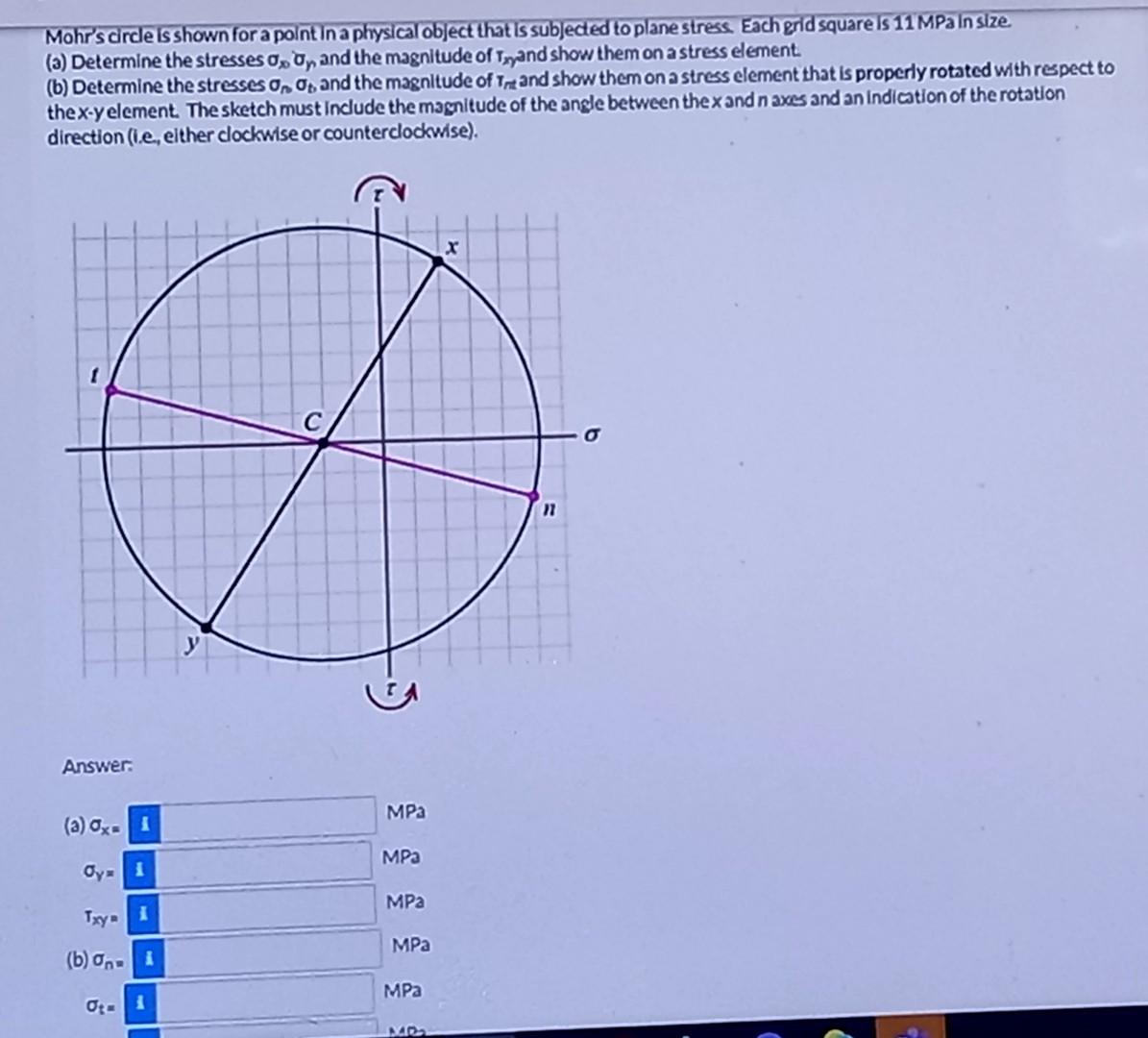 Solved Mohr's circle is shown for a point in a physical | Chegg.com