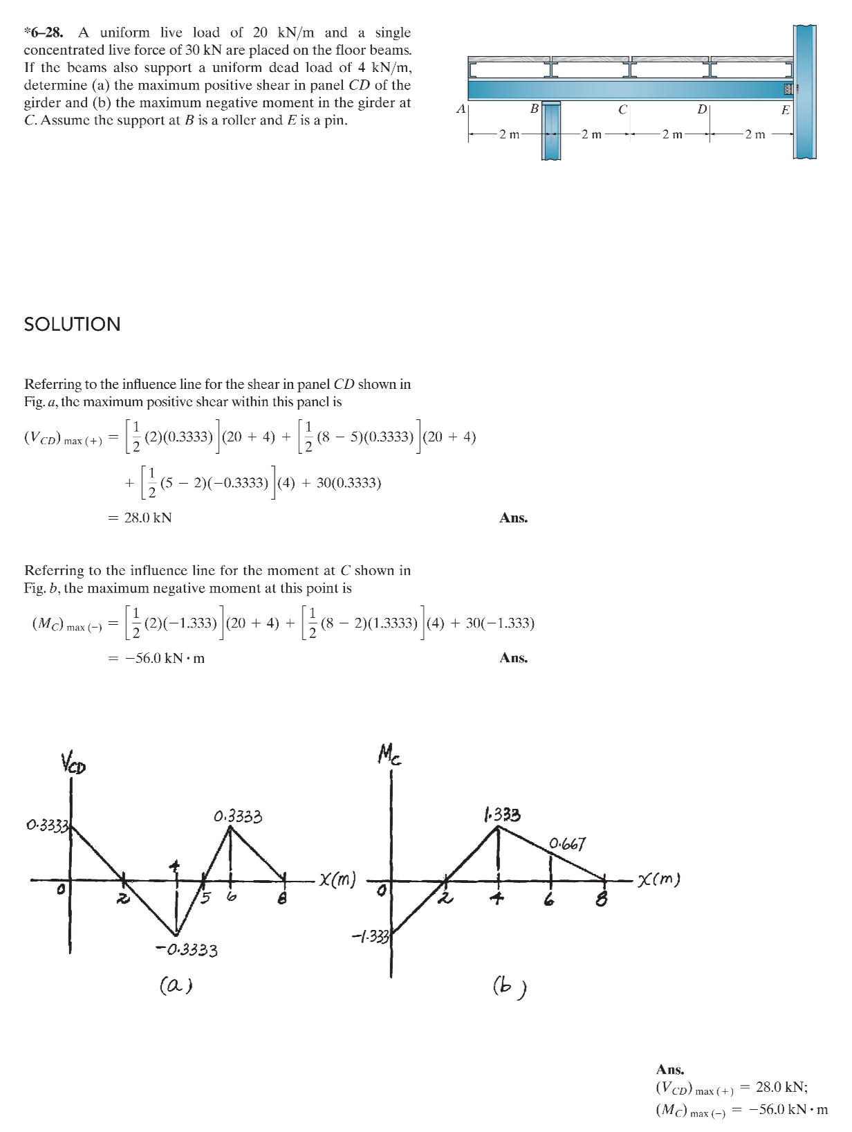Solved Show step by step solution on how to get the answers | Chegg.com