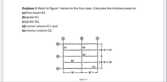 Solved Problem 1: Refer to Figure 1 ﻿below for the floor | Chegg.com