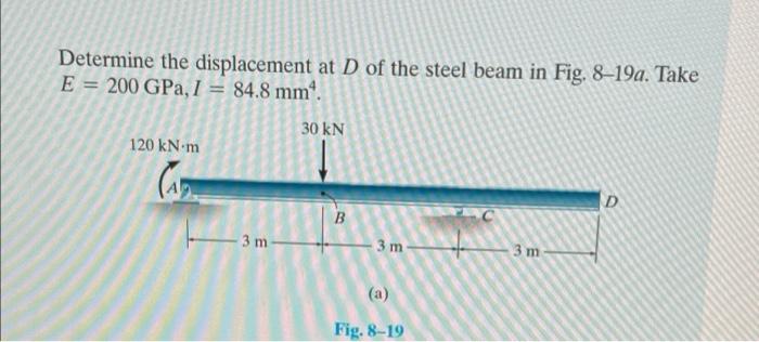 Solved Determine the displacement at D of the steel beam in | Chegg.com