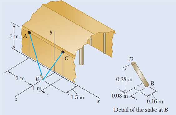 Solved: Ropes AB And BC Are Two Of The Ropes Used To Support A Ten ...