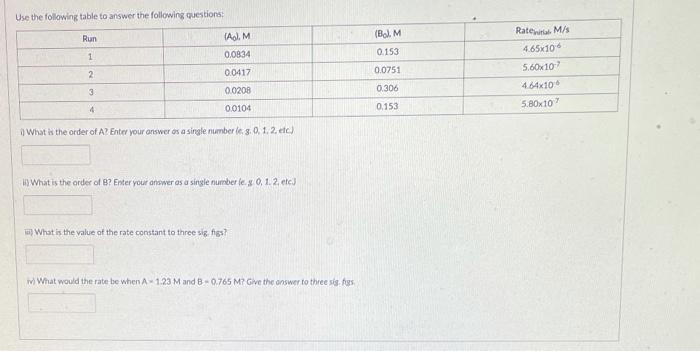 Solved Use the following table to answer the following | Chegg.com
