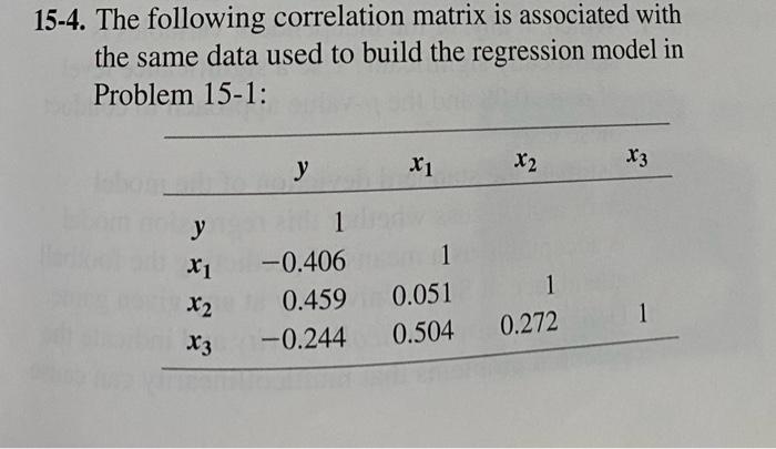 Solved 15-4. The following correlation matrix is associated | Chegg.com